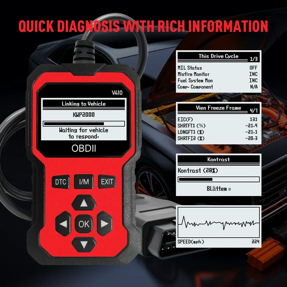 OBD2 Car Diagnostic Scanner Code Reader - SteadyBuy