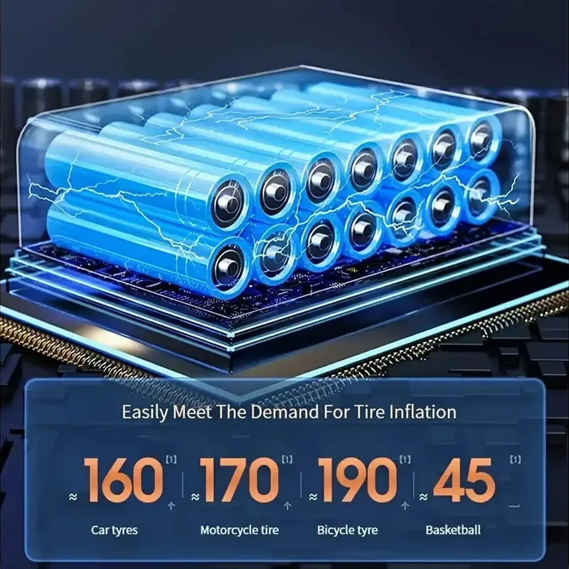 Portable Wireless Car Tyre Inflator Pump - SteadyBuy