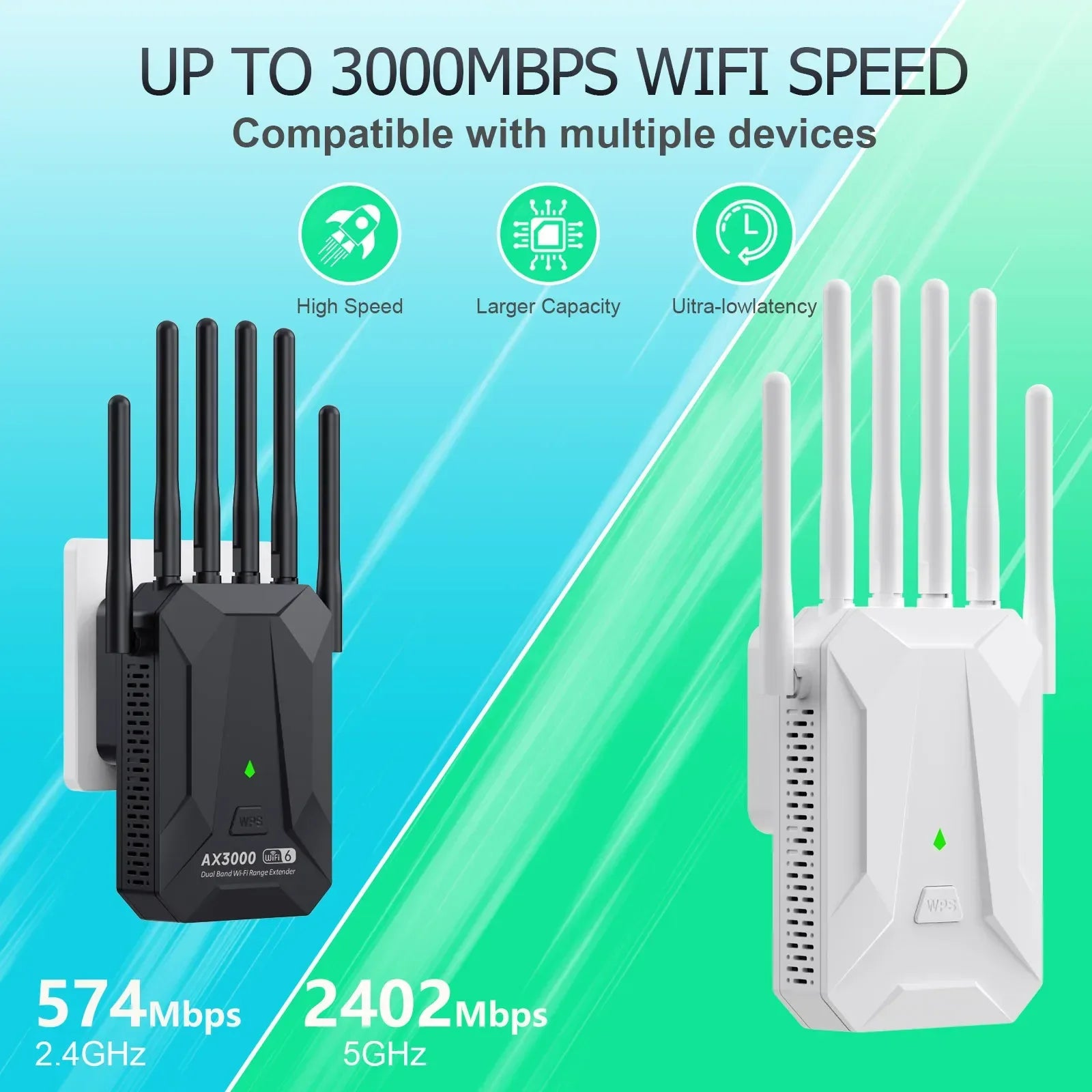 Wi‑Fi 6 Dual‑Band Range Extender 3000Mbps - SteadyBuy