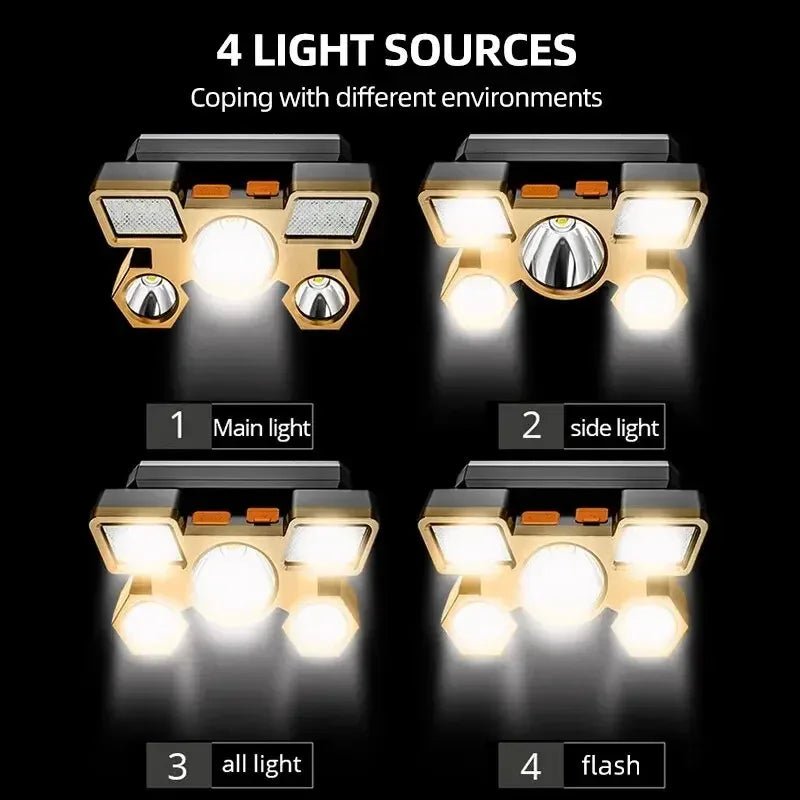 Rechargeable LED Headlamp for Camping & Night Fishing - SteadyBuy