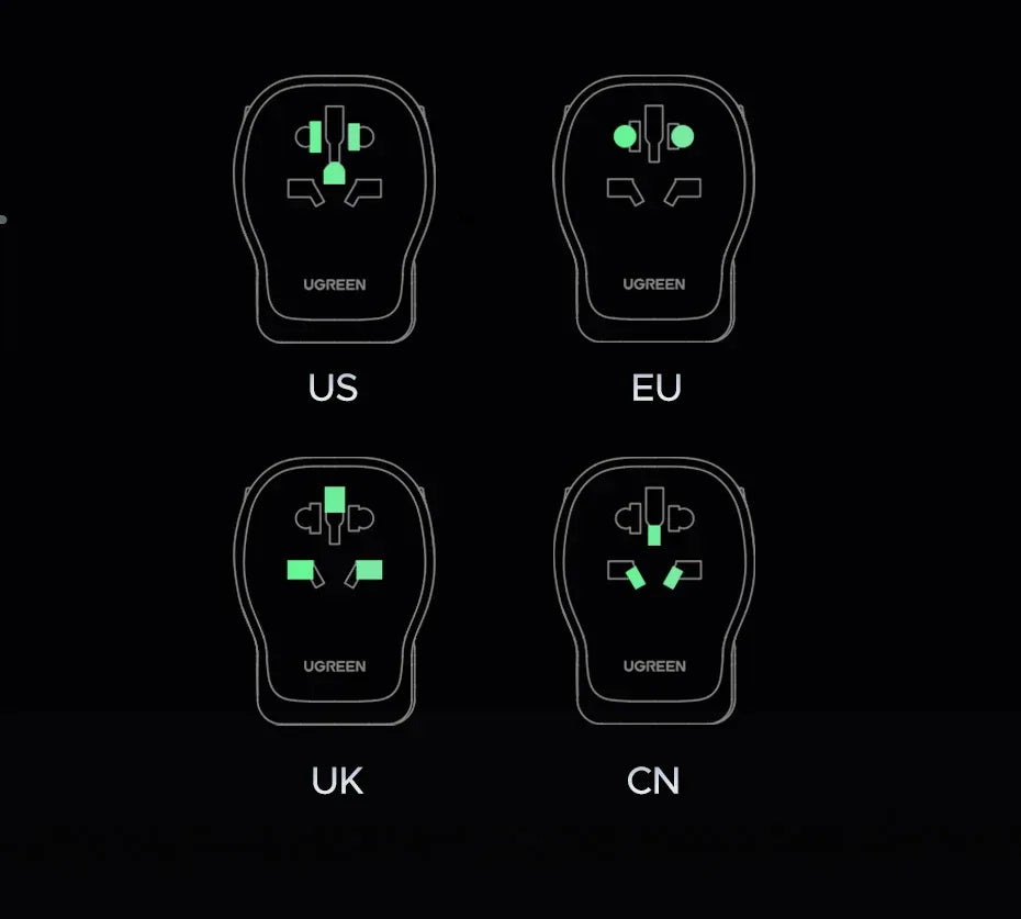 UGREEN 65W GaN Universal Travel Adapter & Charger - SteadyBuy