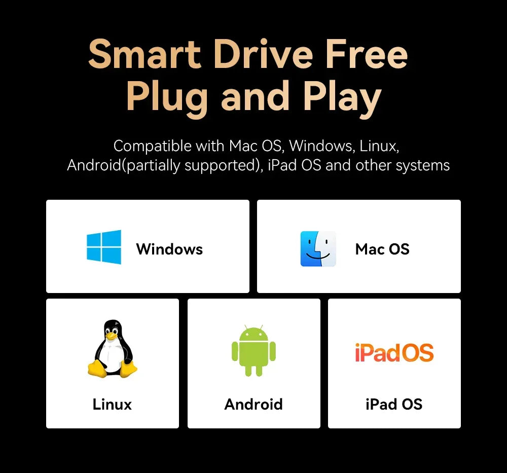 Essager 8‑in‑1 USB‑C Hub with SSD Storage Dock - SteadyBuy