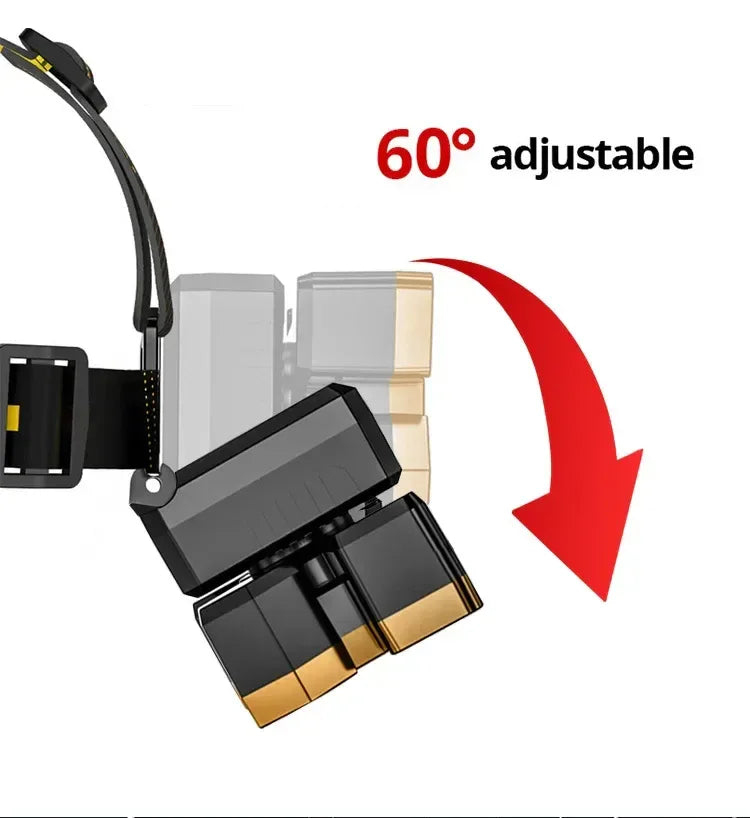 Rechargeable LED Headlamp for Camping & Night Fishing - SteadyBuy