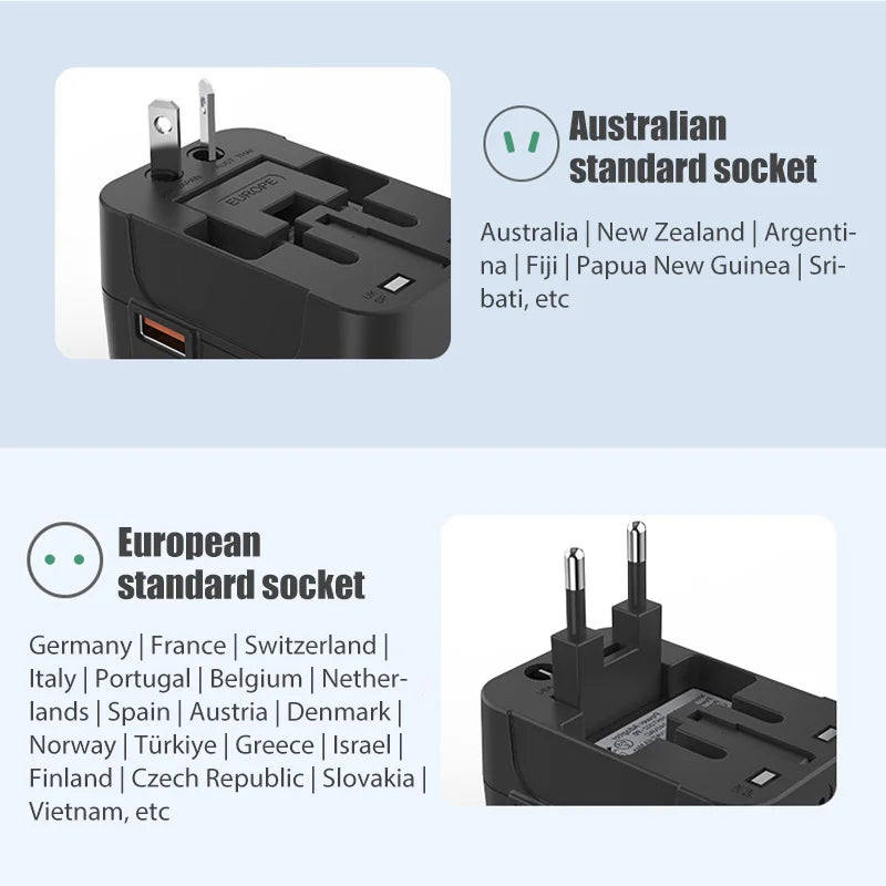 Universal Travel Adapter with Dual USB Ports