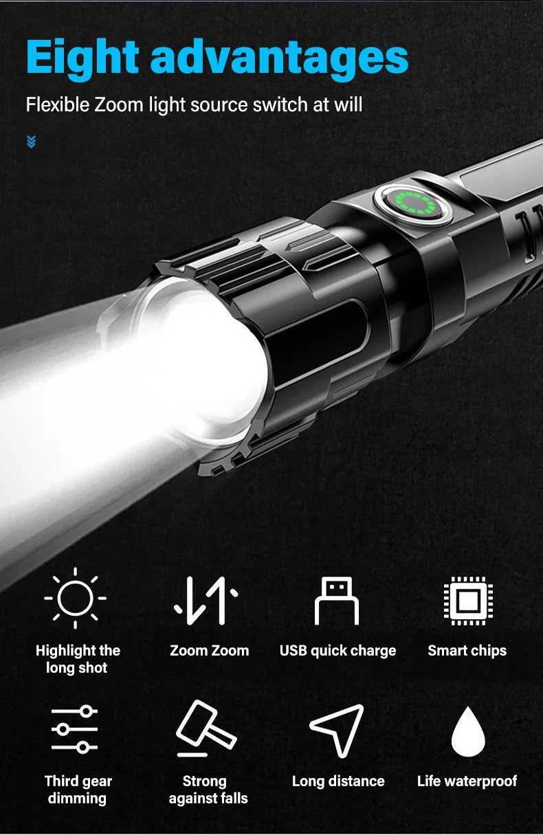 Car Emergency LED Torch - Rechargeable Flashlight for Your Vehicle