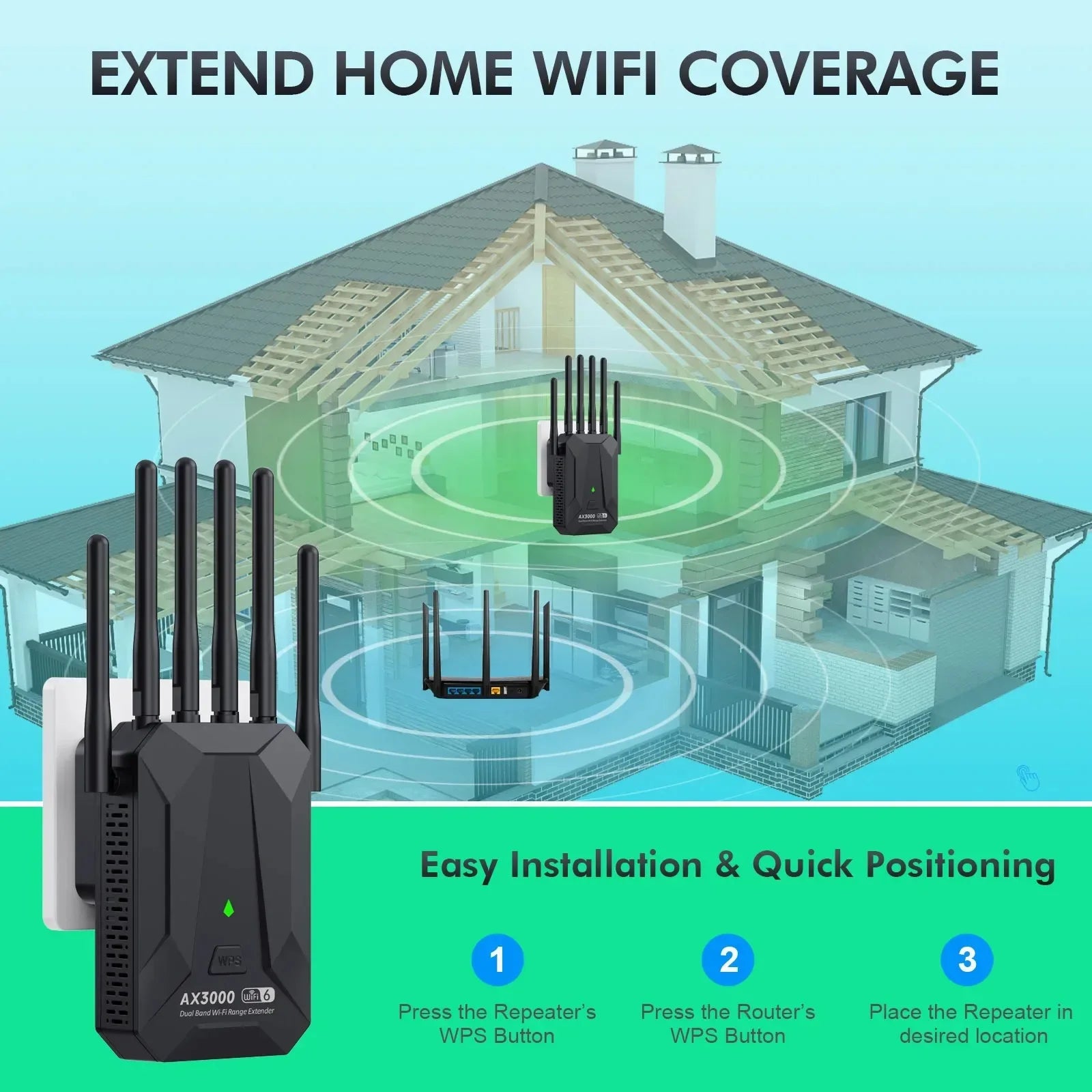 Wi‑Fi 6 Dual‑Band Range Extender 3000Mbps - SteadyBuy