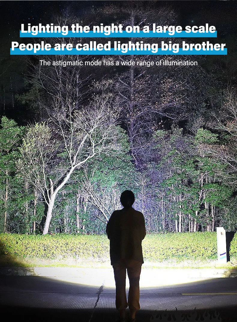 Car Emergency LED Torch - Rechargeable Flashlight for Your Vehicle