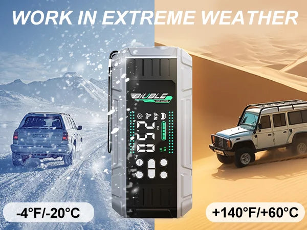 8000A Car Jump Starter with Air Compressor & Power Bank