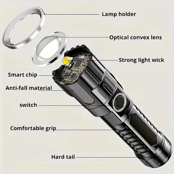 Car Emergency LED Torch - Rechargeable Flashlight for Your Vehicle