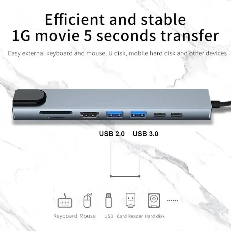 USB‑C Hub 7‑in‑2 with 4K HDMI & PD for MacBook - SteadyBuy