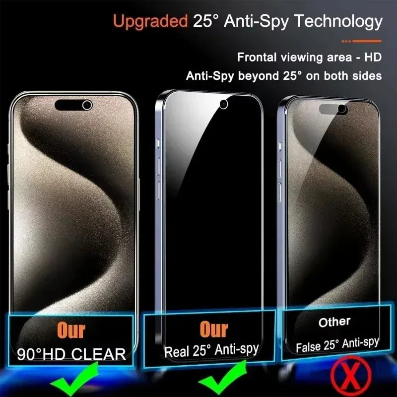 Privacy Glass Screen Protector for iPhone – Anti‑Spy - SteadyBuy