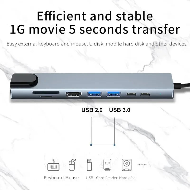 USB‑C Hub 7‑in‑2 with 4K HDMI & PD for MacBook - SteadyBuy