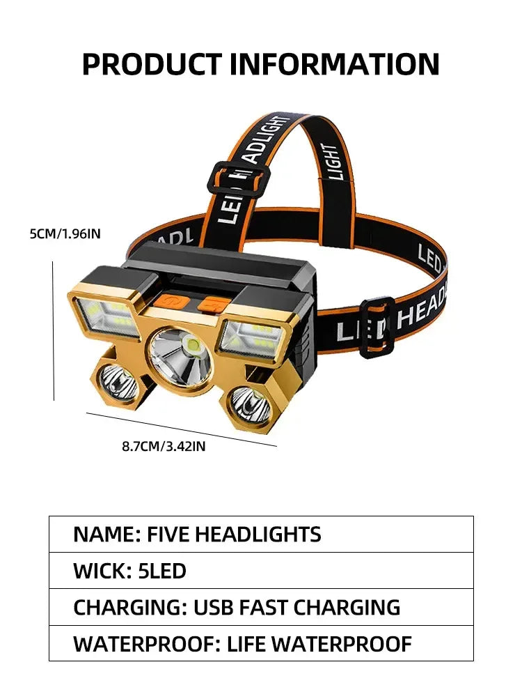 Rechargeable LED Headlamp for Camping & Night Fishing - SteadyBuy