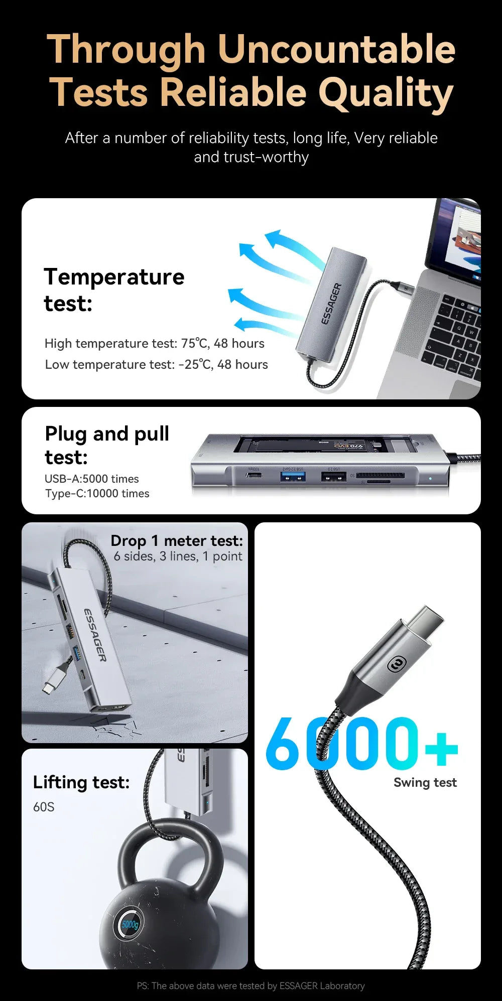 Essager 8‑in‑1 USB‑C Hub with SSD Storage Dock - SteadyBuy