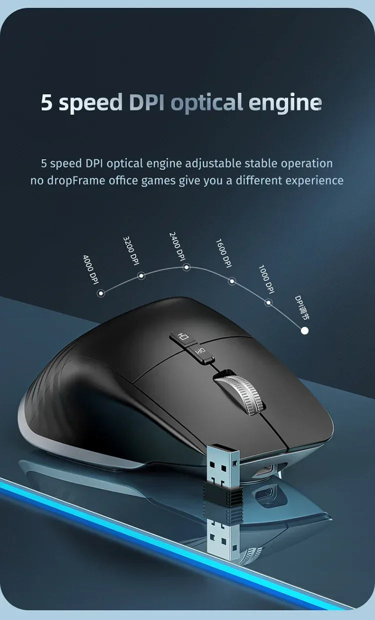 Multi‑Device Wireless Bluetooth Mouse 2.4G – Ergonomic Right‑Hand - SteadyBuy