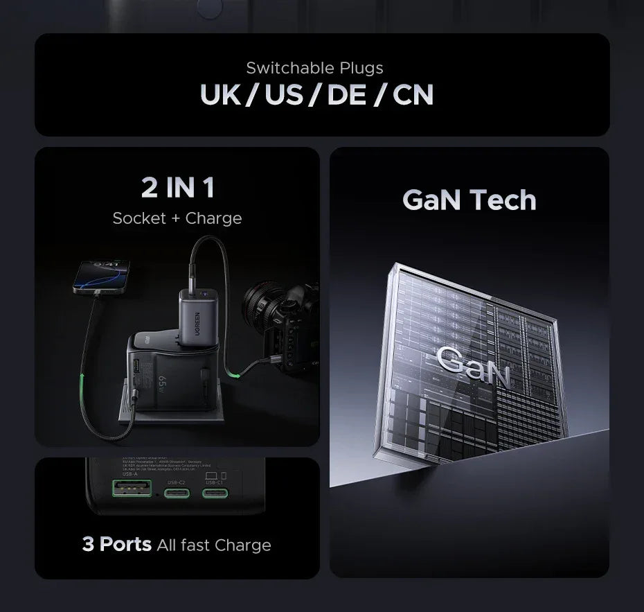 UGREEN 65W GaN Universal Travel Adapter & Charger - SteadyBuy