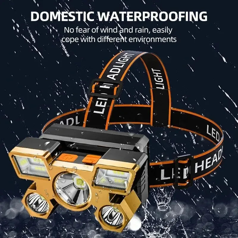 Rechargeable LED Headlamp for Camping & Night Fishing - SteadyBuy