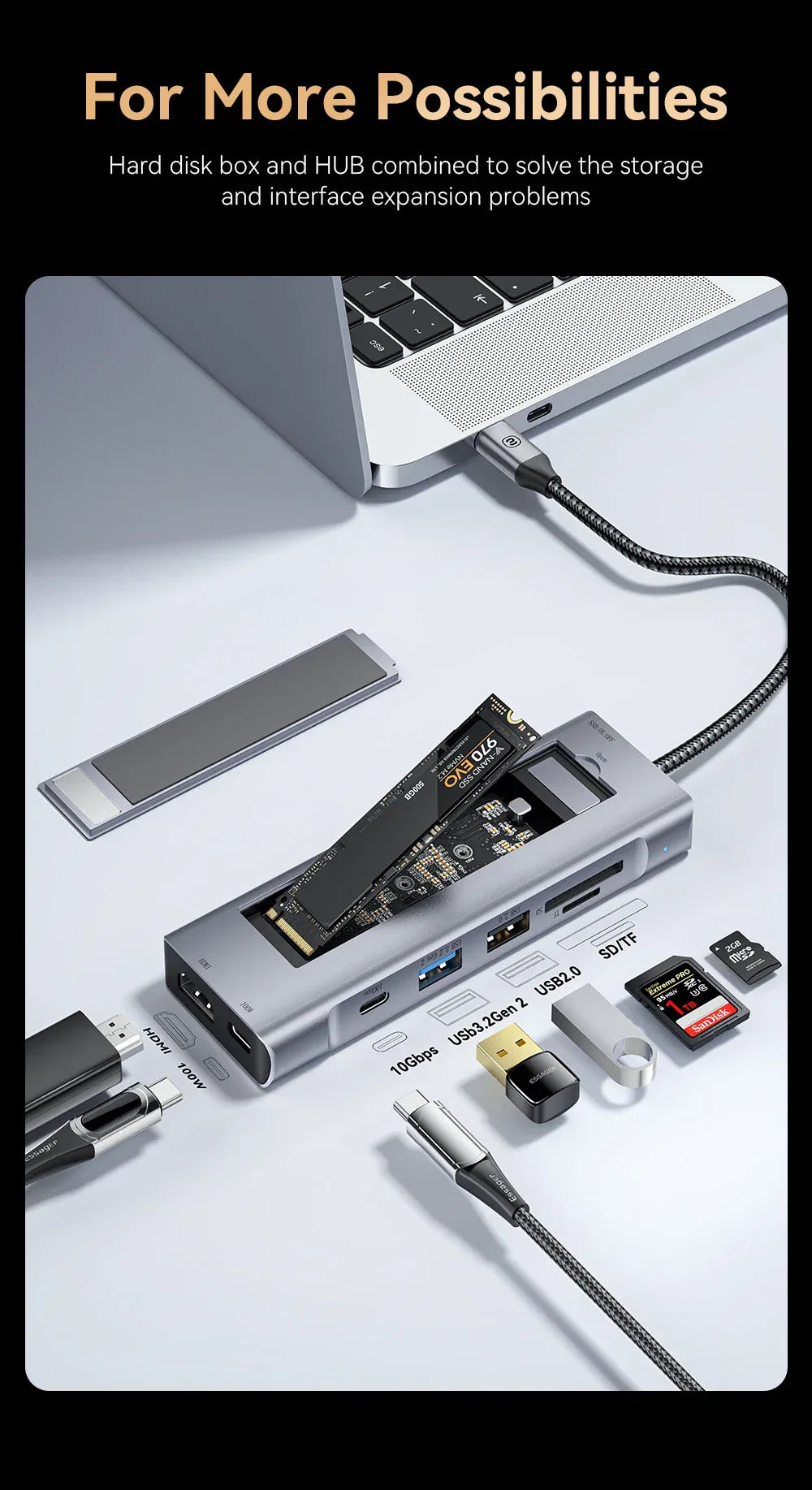Essager 8‑in‑1 USB‑C Hub with SSD Storage Dock - SteadyBuy