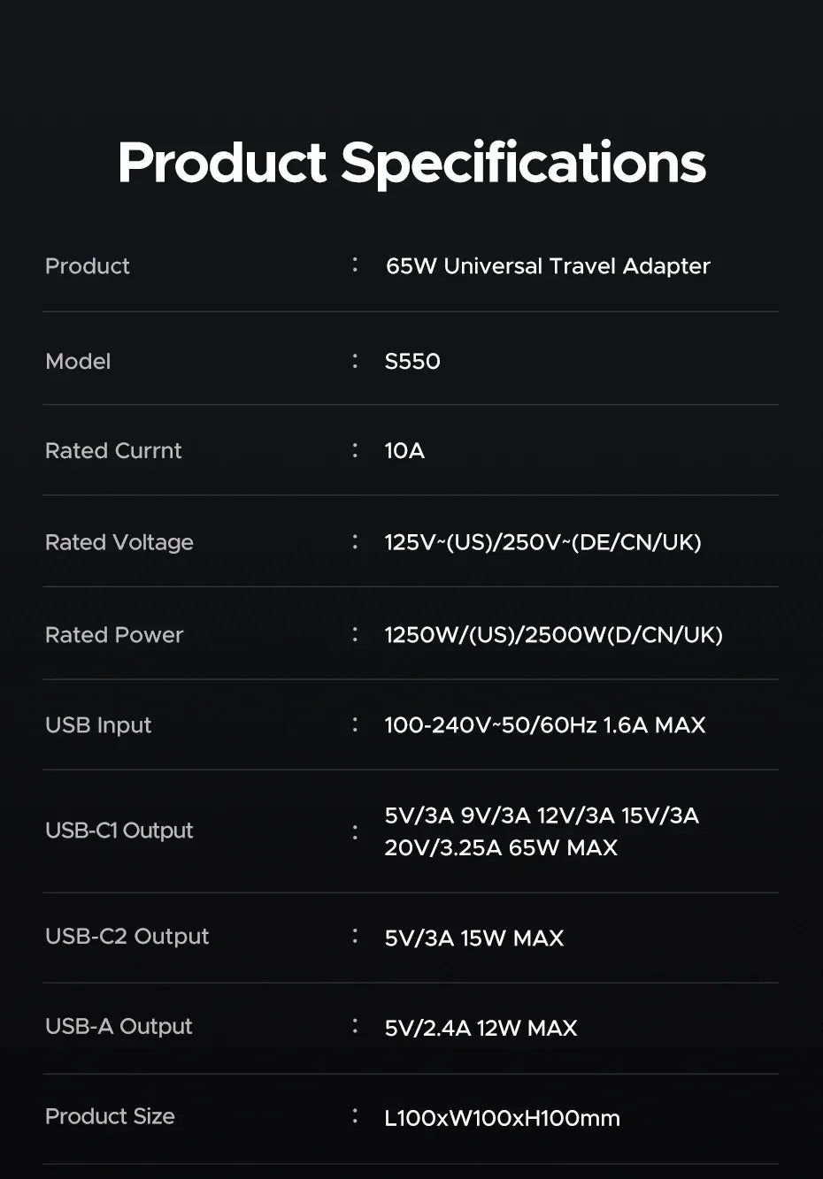 UGREEN 65W GaN Universal Travel Adapter & Charger - SteadyBuy