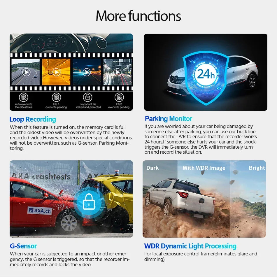 4K Dash Cam with Wi‑Fi, GPS & 24/7 Parking Mode - SteadyBuy