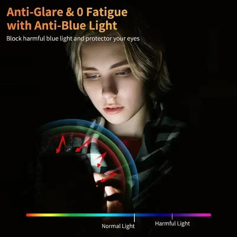 Privacy Glass Screen Protector for iPhone – Anti‑Spy - SteadyBuy