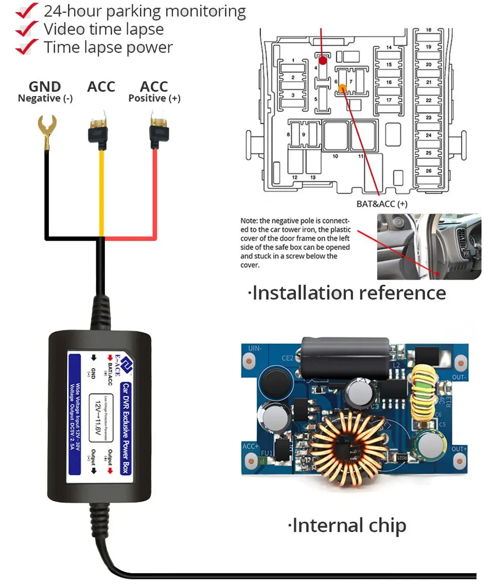 4K Dash Cam with Wi‑Fi, GPS & 24/7 Parking Mode - SteadyBuy