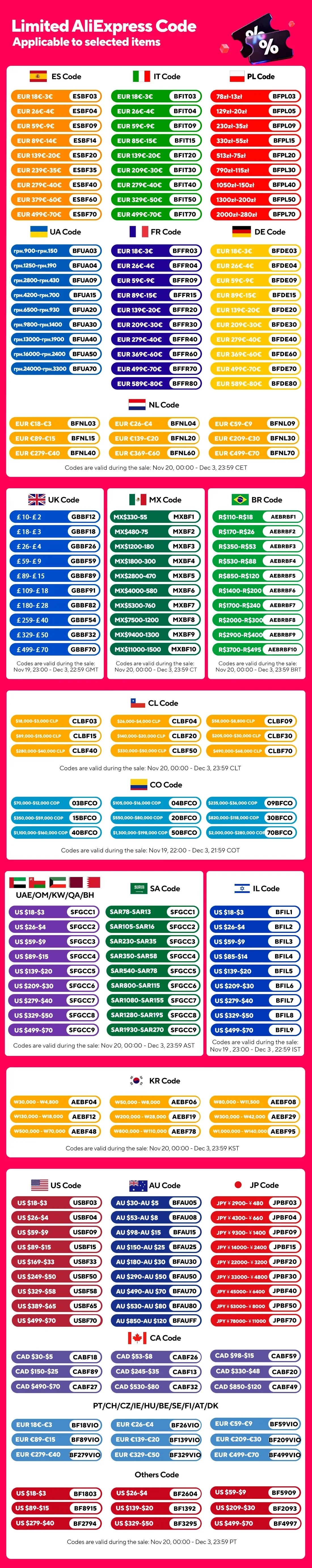 KAWA Mini 3 2K Smart Dash Camera - SteadyBuy