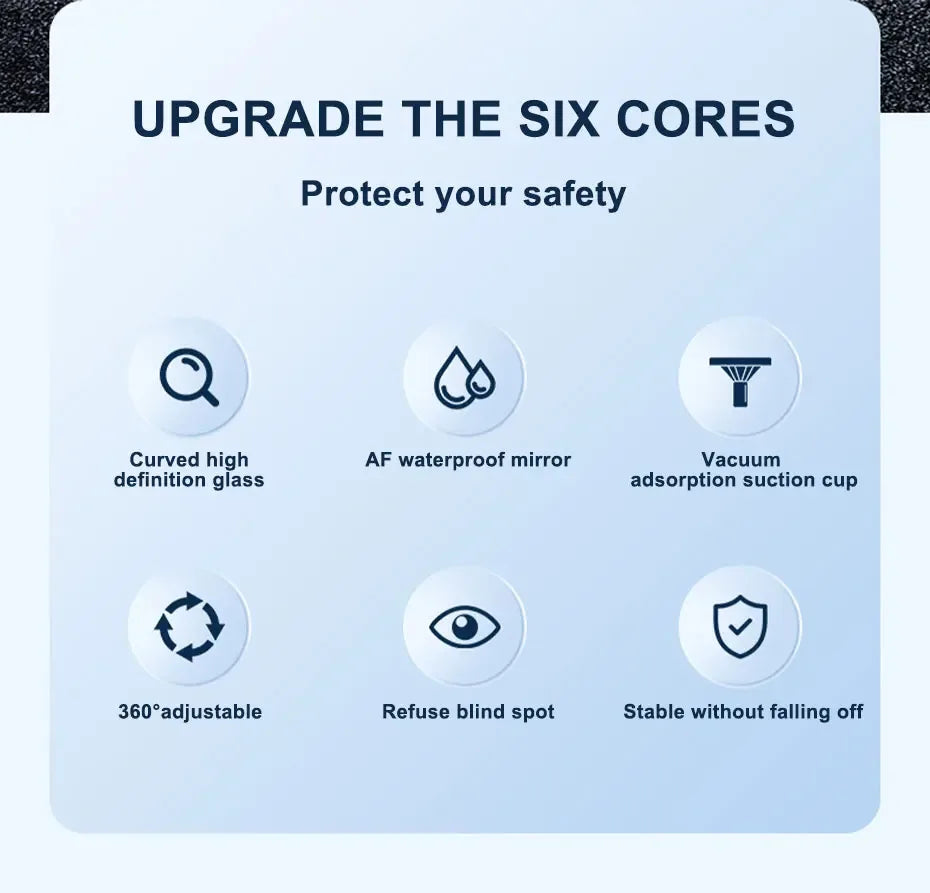 360° Blind Spot Mirrors with Suction – 2-Pack - SteadyBuy