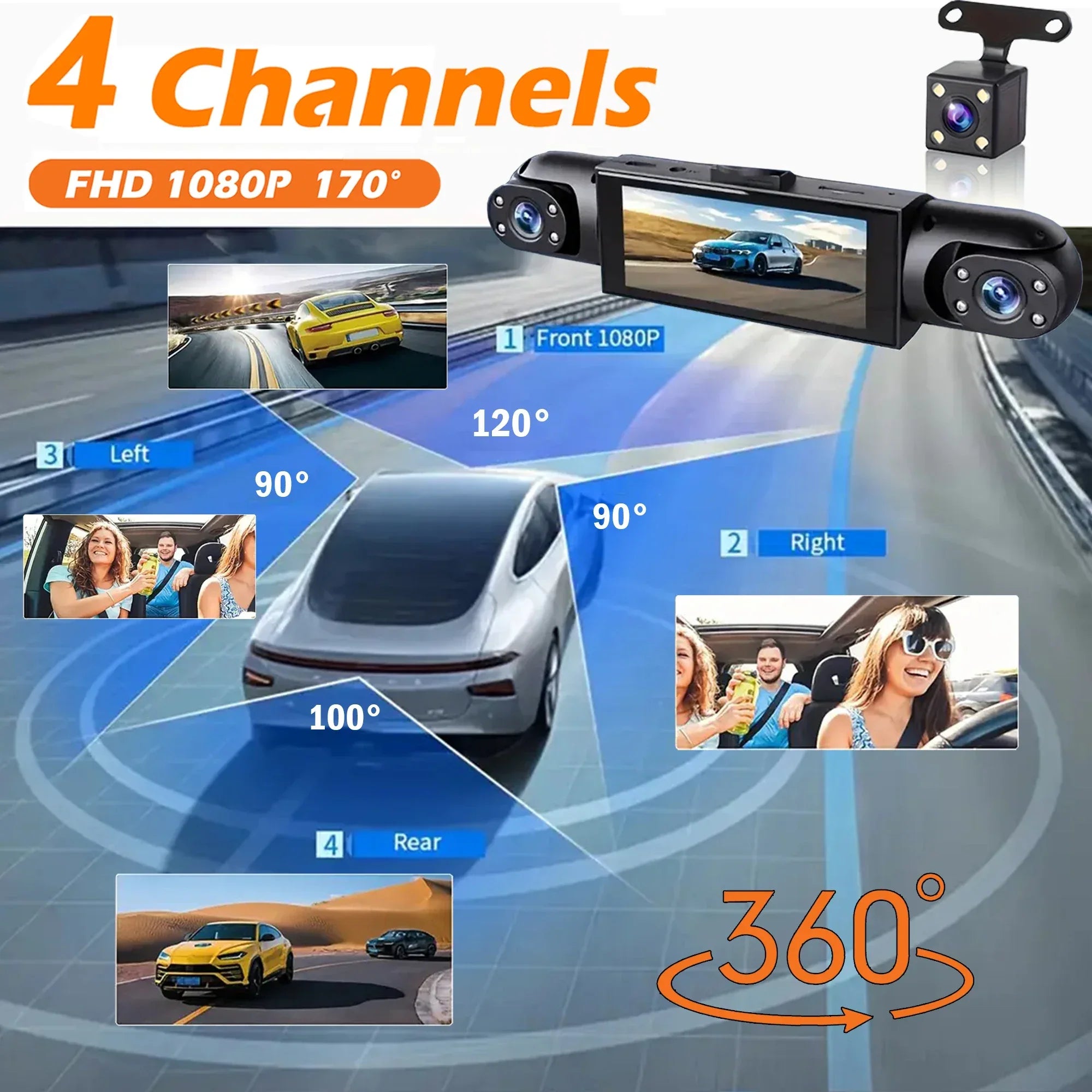 4-Channel 360° Dash Cam with Parking Monitor - SteadyBuy