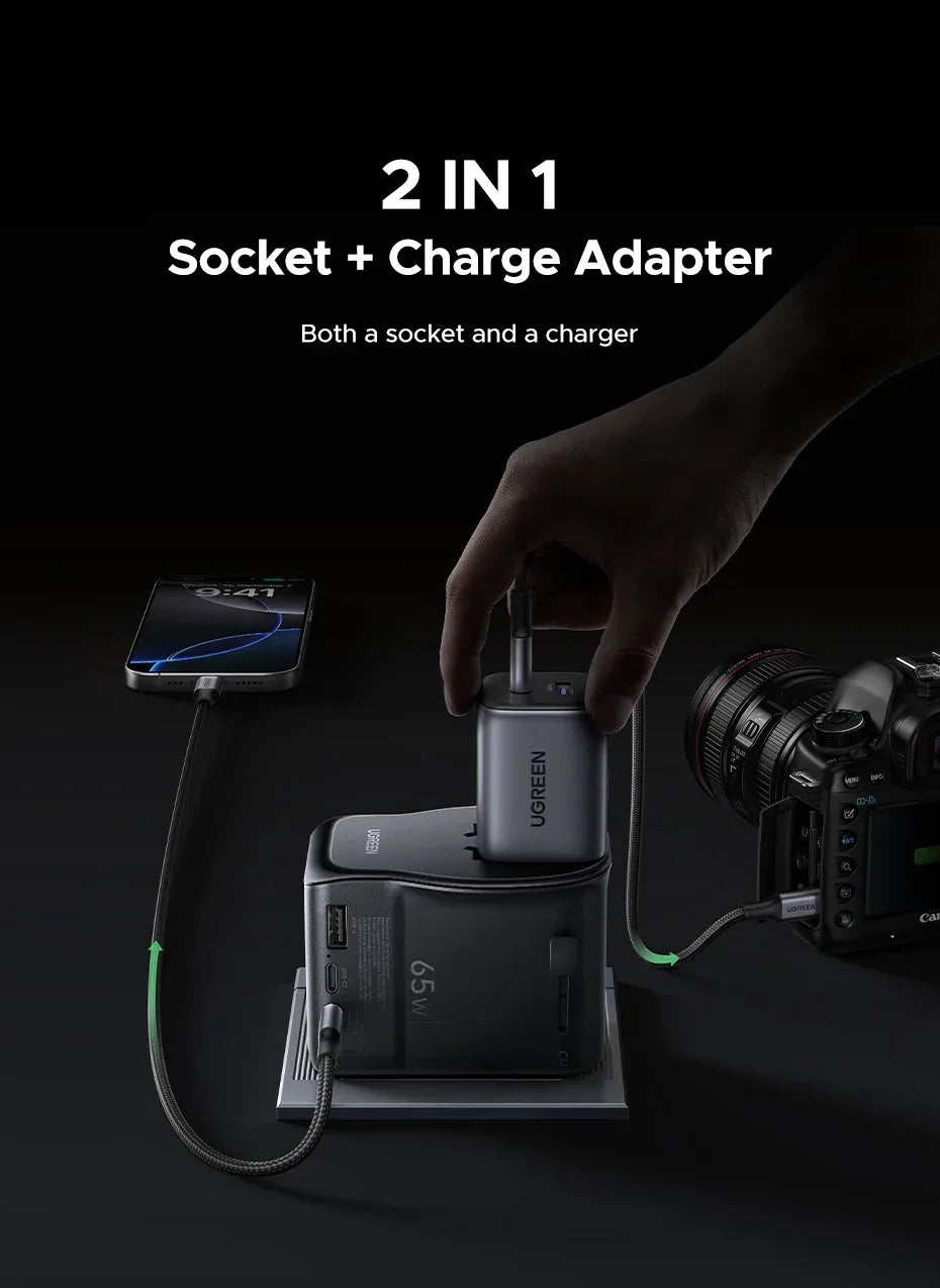 UGREEN 65W GaN Universal Travel Adapter & Charger - SteadyBuy