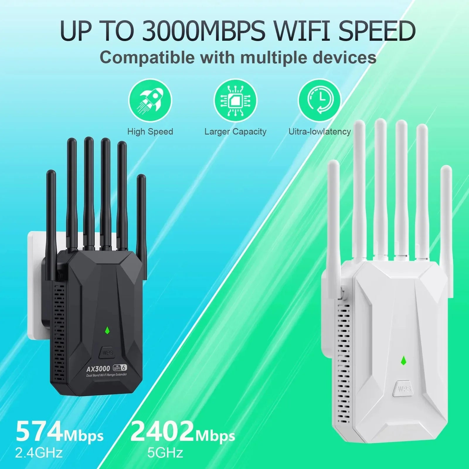 Wi‑Fi 6 Dual‑Band Range Extender 3000Mbps - SteadyBuy