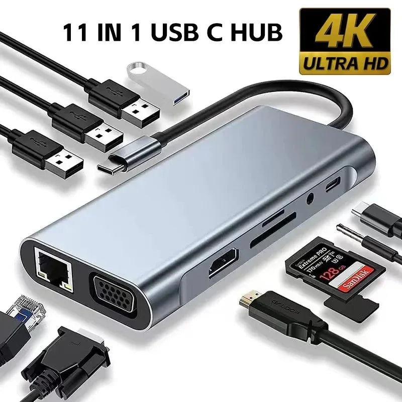 USB‑C Hub 7‑in‑2 with 4K HDMI & PD for MacBook - SteadyBuy