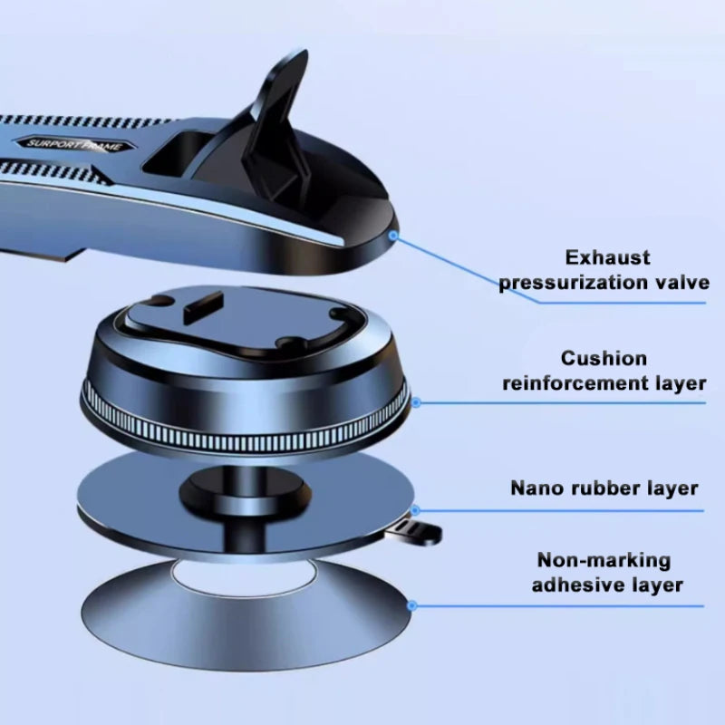 Car Dashboard Phone Mount with Rearview Mirror View