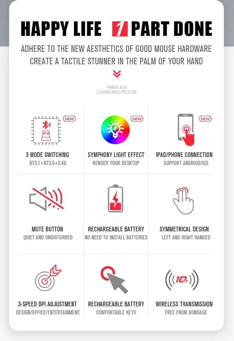 Rechargeable Bluetooth Wireless RGB Mouse 1600DPI - SteadyBuy