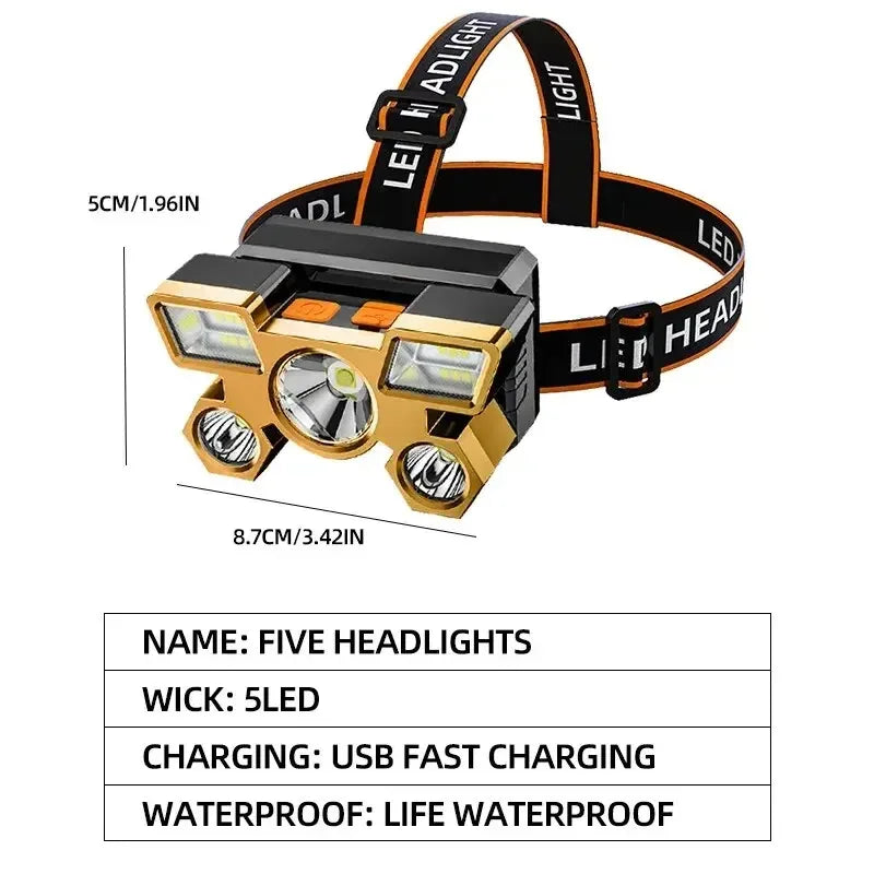 Rechargeable LED Headlamp for Camping & Night Fishing - SteadyBuy