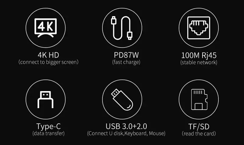 USB‑C Hub 7‑in‑2 with 4K HDMI & PD for MacBook - SteadyBuy