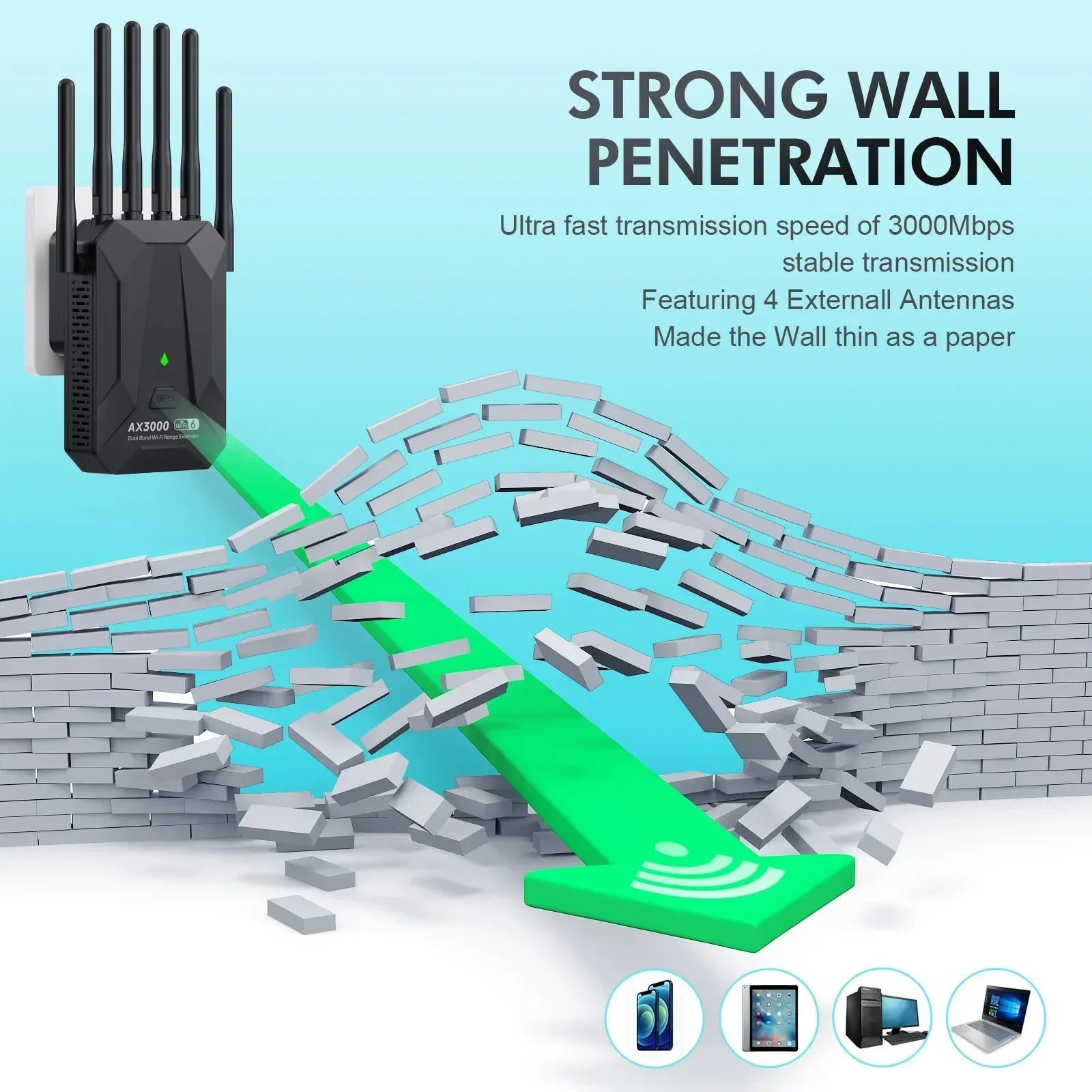 Wi‑Fi 6 Dual‑Band Range Extender 3000Mbps - SteadyBuy