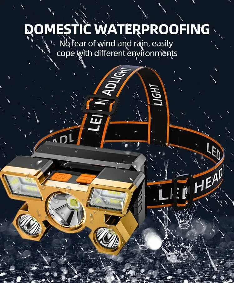 Rechargeable LED Headlamp for Camping & Night Fishing - SteadyBuy