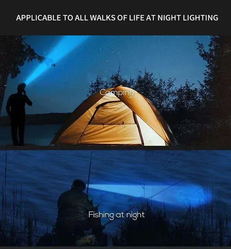 Rechargeable LED Headlamp for Camping & Night Fishing - SteadyBuy