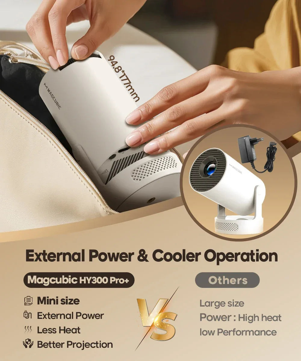 Magcubic HY300 Pro 8K Android Portable Projector - SteadyBuy