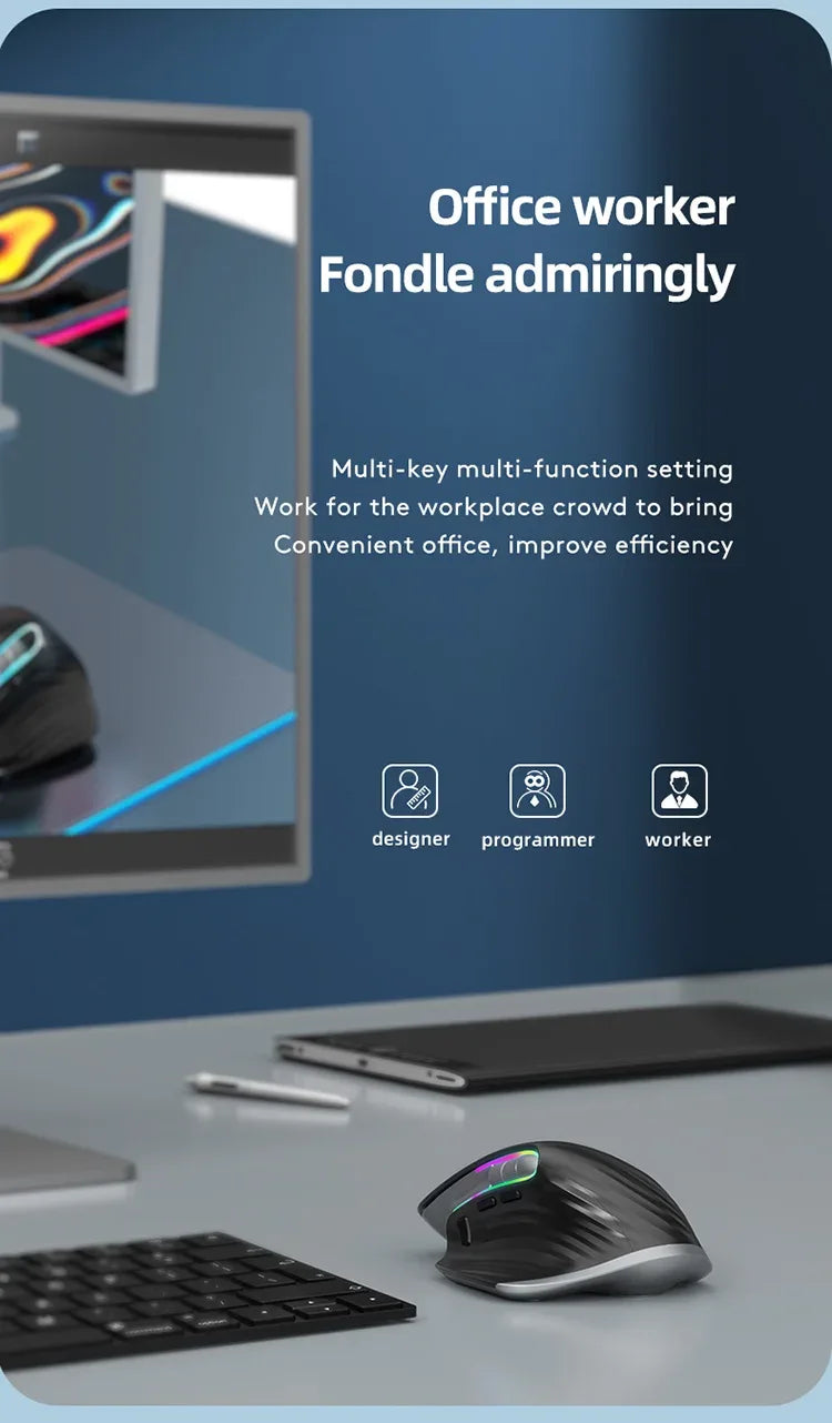 Multi‑Device Wireless Bluetooth Mouse 2.4G – Ergonomic Right‑Hand - SteadyBuy