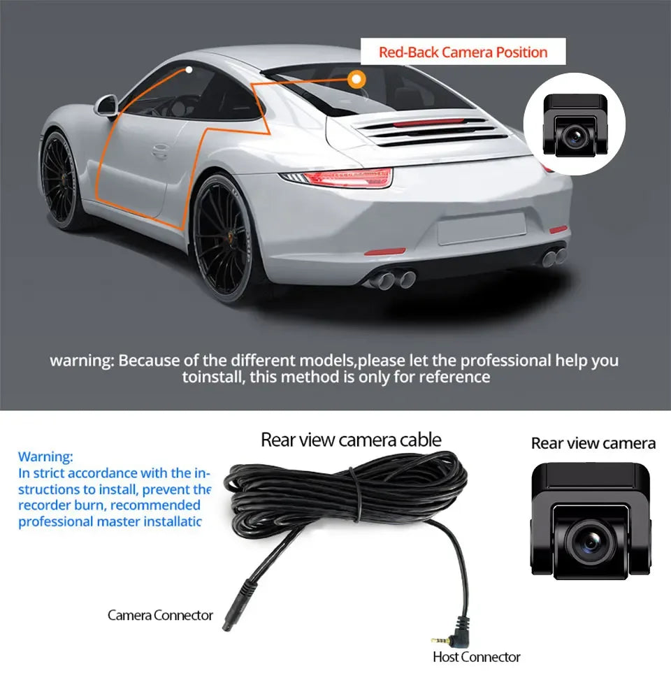 4K Dash Cam with Wi‑Fi, GPS & 24/7 Parking Mode - SteadyBuy