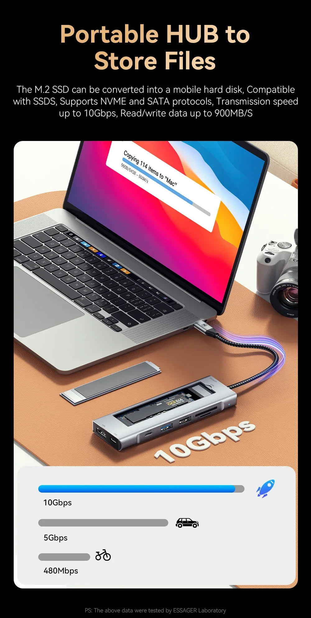 Essager 8‑in‑1 USB‑C Hub with SSD Storage Dock - SteadyBuy
