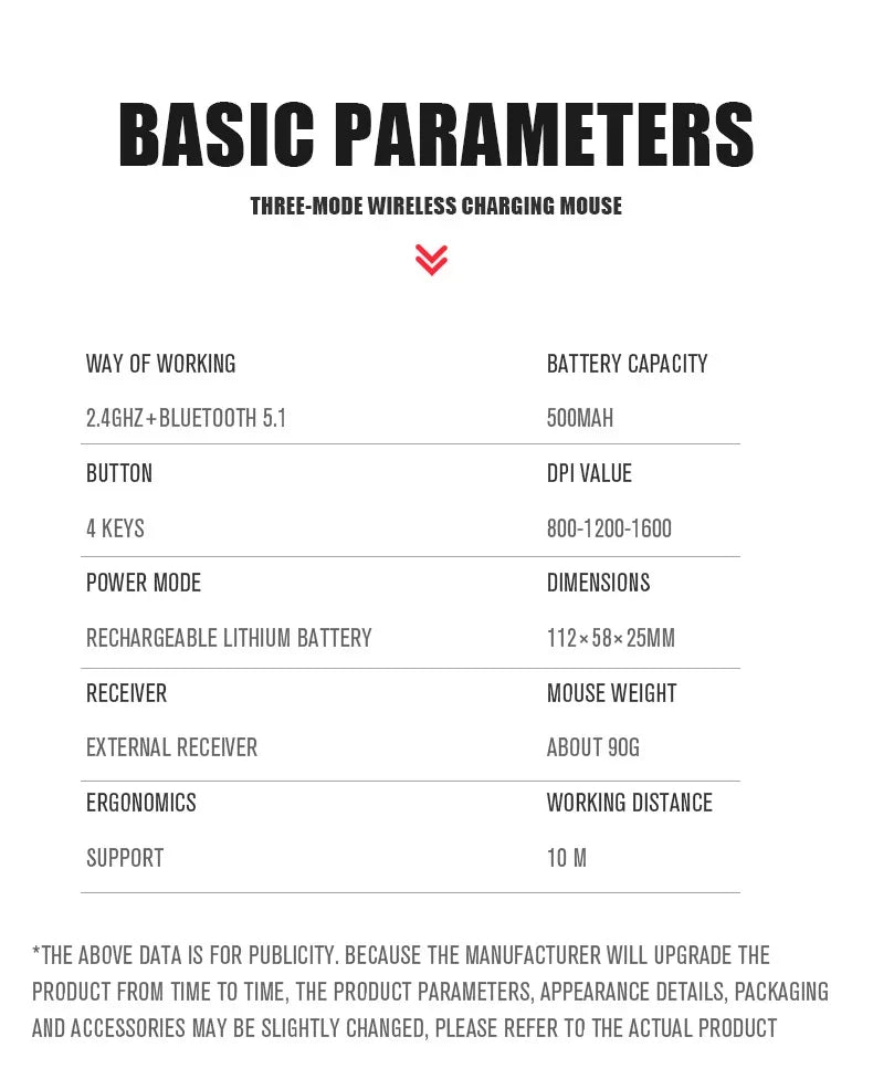 Rechargeable Bluetooth Wireless RGB Mouse 1600DPI - SteadyBuy