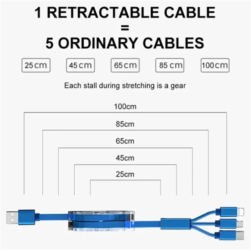 3-in-1 Retractable Fast Charging USB Cable (1m) - SteadyBuy
