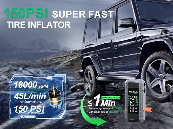 8000A Car Jump Starter with Air Compressor & Power Bank