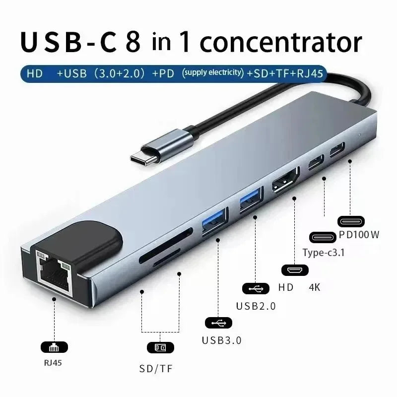 USB‑C Hub 7‑in‑2 with 4K HDMI & PD for MacBook - SteadyBuy