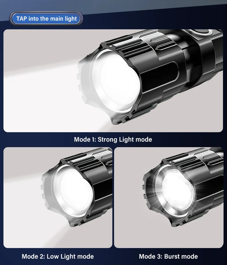 Car Emergency LED Torch - Rechargeable Flashlight for Your Vehicle
