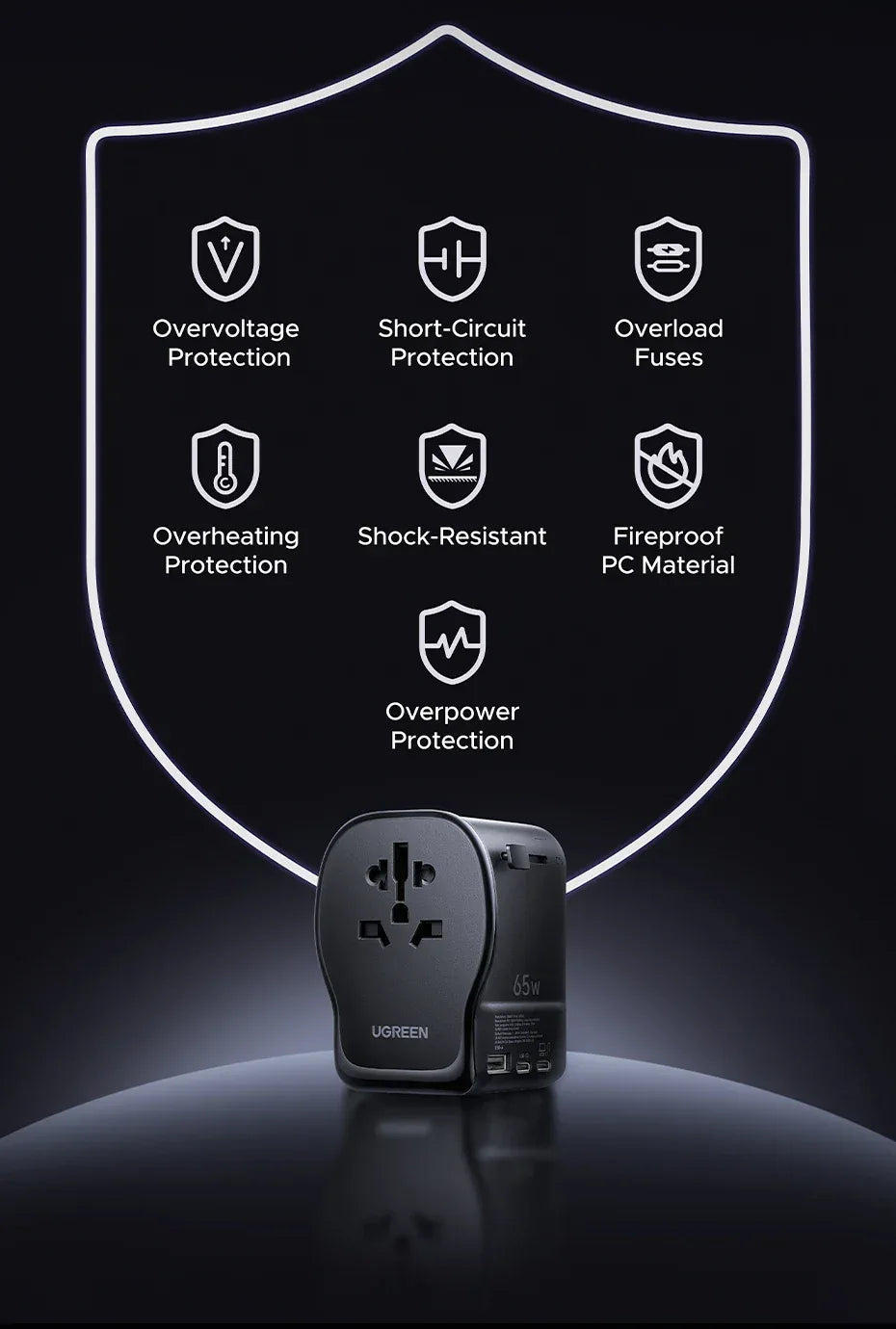 UGREEN 65W GaN Universal Travel Adapter & Charger - SteadyBuy