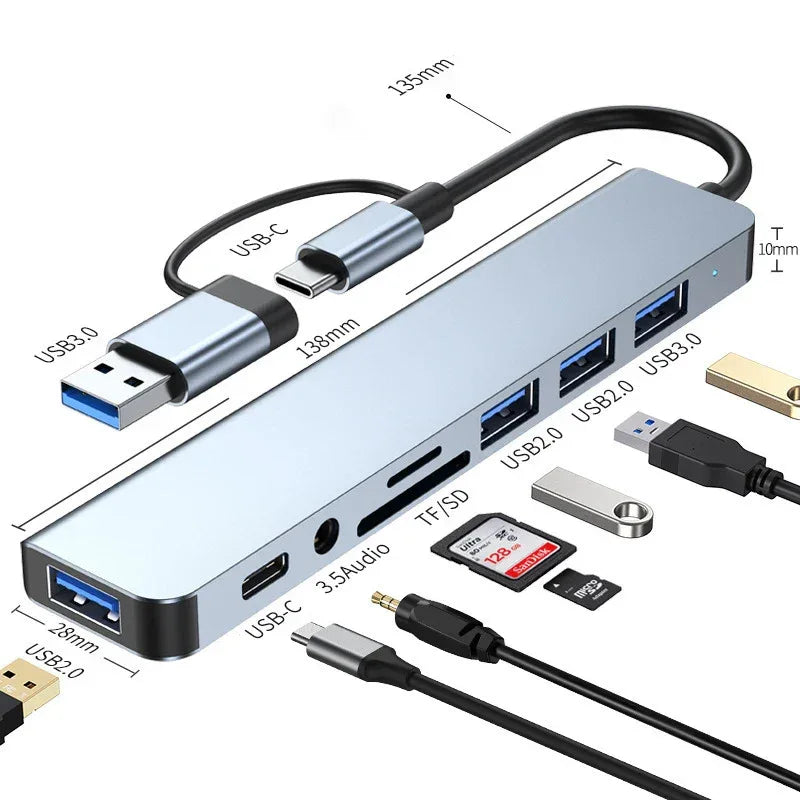 8‑in‑2 USB‑C Hub Docking Station - SteadyBuy